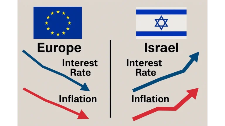 אירופה VS. ישראל